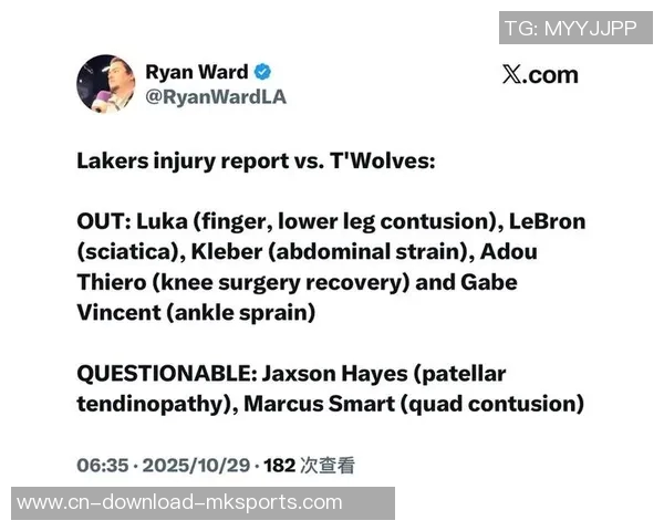 湖人客场挑战森林狼五名主力缺阵海斯和斯玛特出战存疑