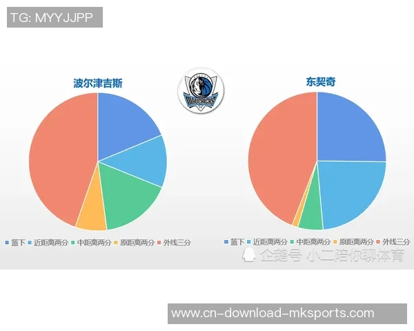 202526赛季英超各队角球前平均延误时间全面分析与比较